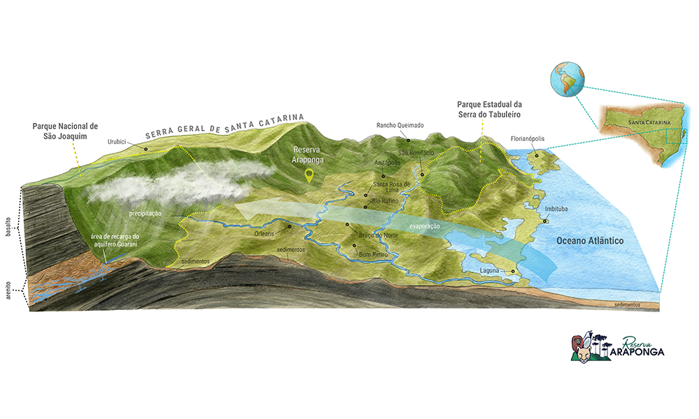 Geologia da Serra Catarinense